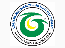 Charles Gracie JIU-Jitsu Team